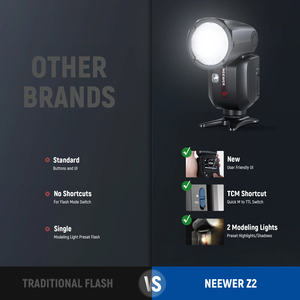 <span class=keywords><strong>NEEWER</strong></span> Z2-S Tête Ronde Flash Speedlite <span class=keywords><strong>TTL</strong></span> pour Éclairage Photographique - Product Image 3