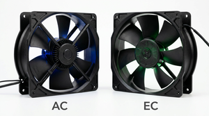 พัดลมระบายความร้อนแบบแกน AC EC DC ของไต้หวัน พร้อมลูกปืน สำหรับตู้แบบตั้งพื้น ใช้สำหรับอุปกรณ์อุตสาหกรรม - Product Image 2
