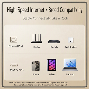 Adaptateur Ethernet USB-C 1 Gbit/s RJ45 vers Type-C – Câble réseau filaire à latence nulle pour le gaming et le streaming en direct – OEM - Product Image 4