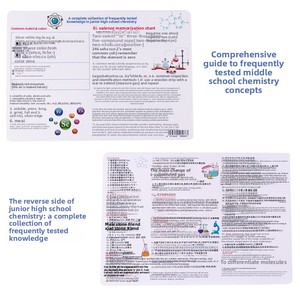 Cartes de l'annuaire périodique des éléments chimiques avec sangles épaisses et imperméables, Pinyin sur les deux côtés, liste complète des éléments chimiques - Product Image 3