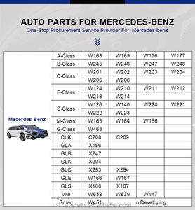 Pièces hydrauliques d'amortisseurs de joint de voitures de <span class=keywords><strong>prix</strong></span> de gros utilisées pour <span class=keywords><strong>BMW</strong></span> X5 E53 2000-2004 - Product Image 3