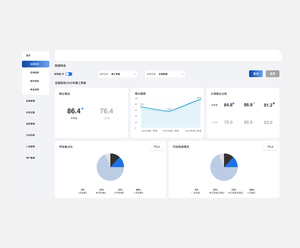 Nền tảng quản lý tài sản kỹ thuật số bán lẻ | retailink Wo phương tiện truyền thông và hệ thống báo cáo - Product Image 4