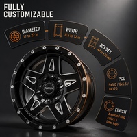 Jantes Beadlock forgées usinées noir brillant 17-22 pouces 6061-T6, jantes tout-terrain simulées 6x5.5 8x170 pour Ford F-150 Raptor
