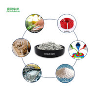 Grosir penggunaan isolasi suara tahan api Harga sepiolite bubuk sepiolite serat sepiolite