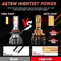 Ampoule de phare LED super lumineuse 9-36V 4575 CSP 50000LM 300W Canbus à quatre tubes en cuivre blanc froid HB3 9005 HB4 9006 H1 H11