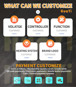 Precios <span class=keywords><strong>de</strong></span> Lavadoras Industriales que Funcionan con Monedas, Lavadora y <span class=keywords><strong>Secadora</strong></span> <span class=keywords><strong>Industrial</strong></span> para <span class=keywords><strong>Ropa</strong></span> - Product Image 4