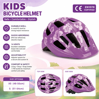 Casque pour enfants en PC avec 14 aérations, respirant, pour vélo, skateboard, trottinette, cyclisme et sports de plein air