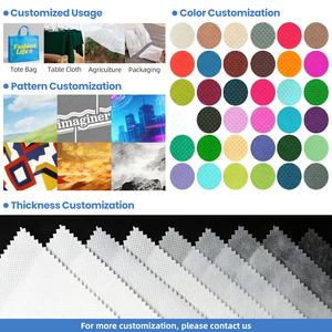 ผ้าคลุมป้องกันพื้นแบบไมโครไฟเบอร์กันน้ำ ผลิตตามสั่ง เป็นมิตรกับสิ่งแวดล้อม ไม่มีสารตกค้าง ติดตั้งง่ายด้วยกาวในตัว - Product Image 5