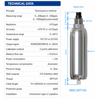 Sensor Tracer Fluoresen Digital PTSA RS485 Online untuk Detektor Air Sirkulasi dan Probe Pencari Kebocoran Air Pendingin Industri