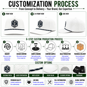 Casquette de golf 5 panneaux avec logo en silicone, personnalisable OEM, faible MOQ, haute qualité, boucle métallique, ventilée, durable, pour homme - Product Image 2