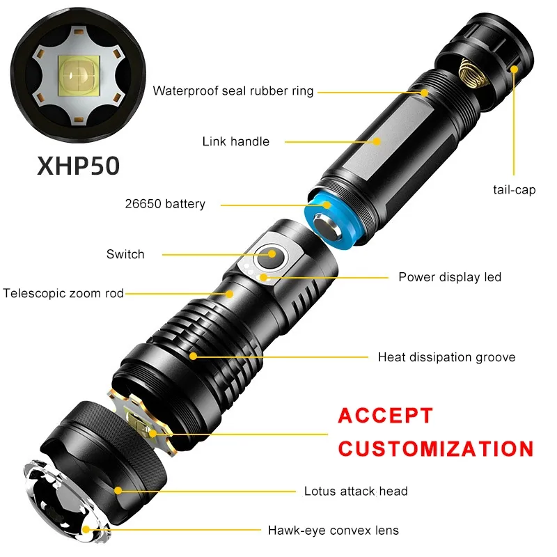 Helius bán buôn Chất lượng cao XHP50/70 siêu sáng LED Đèn pin Type-C sạc zoom đèn Pin