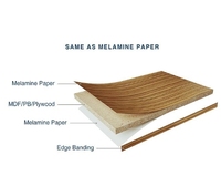 Panneau MDF E0 18 mm imperméable, écologique et ignifuge pour hôtel, salle de bain, chambre, cuisine, salon, meubles, panneau mélaminé
