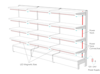 Étagères de magasin de Solution d'éclairage Plug and Play Kit de lumière LED magnétique de gondole profil LED pour l'étagère d'épicerie de magasin de détail