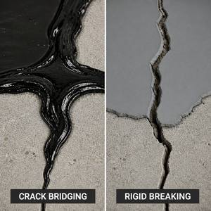 Pintura Impermeabilizante de Asfalto de Caucho Autoadhesiva, No Solidificada, para Base de Inodoros, Bajo VOC, Inodora, para Construcción, Venta al por Mayor - Product Image 3