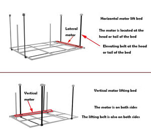 JP Motorhome электрический 220 В горизонтальная или вертикальная панель Переключатель кровать подъемник Rv кровать подъемник - Product Image 2