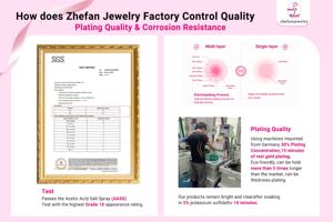 Изготовленный на заказ ювелирный логотип ожерелье производитель 14K 18K Halskette Настроить кролик 925 серебряные ожерелья серьги кольцо латунь кулон - Product Image 6