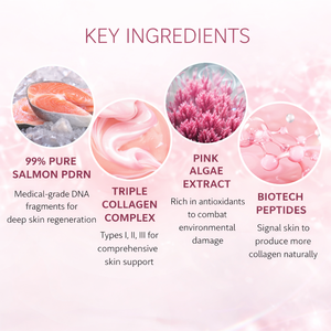 Crème hydratante pour le visage en capsules de collagène rose PDRN ADN de saumon, soin de la <span class=keywords><strong>peau</strong></span> en gros, hydratant à la niacinamide - Product Image 3