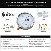 Stainless Steel Liquid Filled Pressure Gauge Bottom Connection Shockproof Hydraulic Oil Water Air