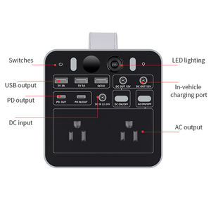 Brand Original Outdoor 300W 299.7Wh 27Ah Emergency Portable Power Station Pure Sine Wave MPPT Fast Charging <b>Solar</b> <b>Generator</b> - Product Image 6