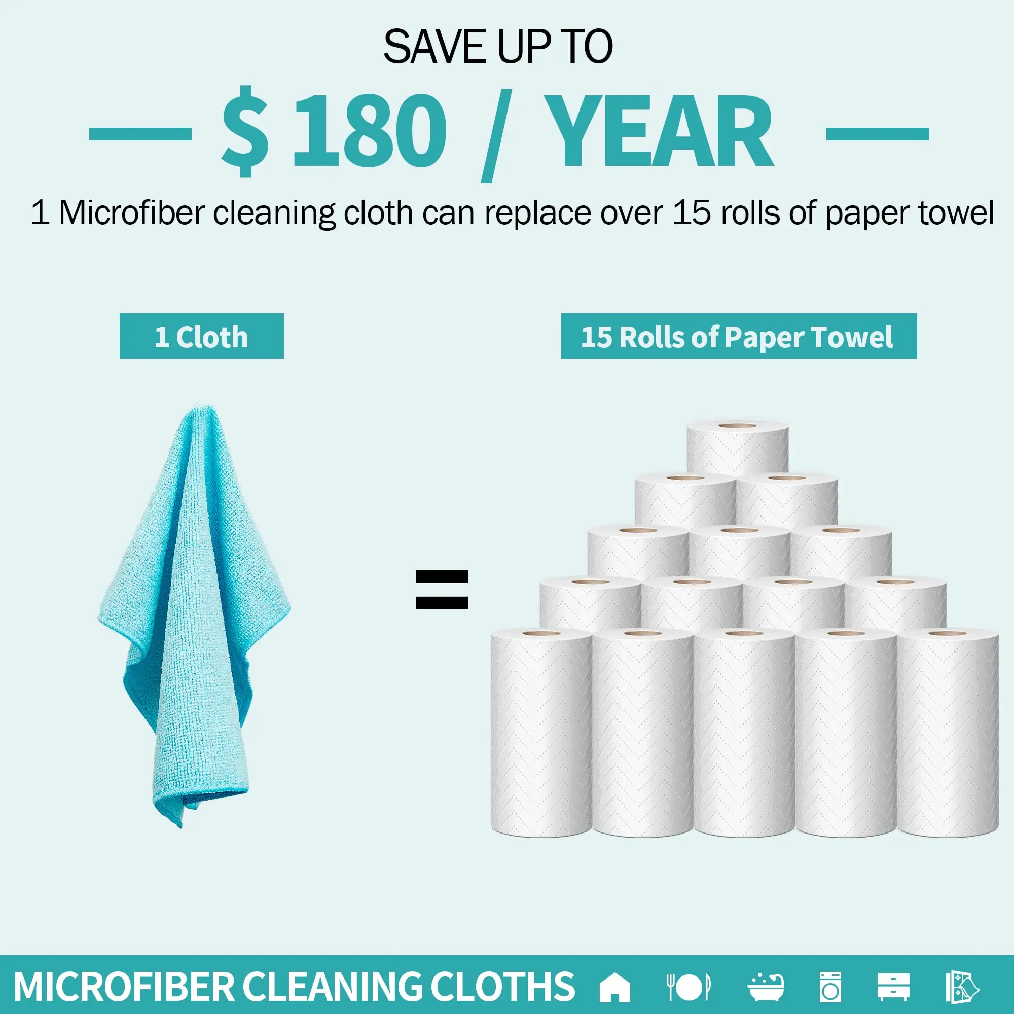 Individuelle Mikrofaser-Reinigungstuch waschbare reine Handtücher wiederverwendbare Waschtuch Handtuch Küche Auto Mikrofaserhandtücher