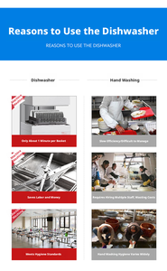 Lave-vaisselle professionnel à capot <span class=keywords><strong>pour</strong></span> tasses et verres - Product Image 5