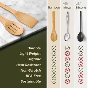 Juego de utensilios de cocina de madera con logotipo personalizado, materiales naturales y utensilios de cocina de madera, espátula de madera y cuchara de madera, juego de herramientas de cocina - Product Image 4