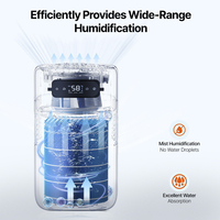 Humidificateur Évaporatif Électrique avec Hygrostat, Sans Poussière Blanche, Matériau Plastique, Garantie 1 An pour Usage Domestique, Hôtelier et en Camping-Car