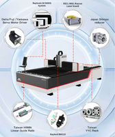 Machine de découpe laser à fibre industrielle de haute précision 3015 1500W 2000W 3000W 6000W CNC pour la découpe de tôles épaisses