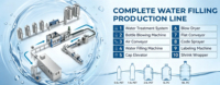 Ligne de production automatique d'eau en bouteille 12000 bph, usine de remplissage d'eau minérale en PET
