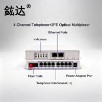 Multiplexeur PCM à ports FXS/FXO, Mux téléphonique 4 canaux avec Ethernet 100M sur fibre