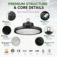 Projecteur LED UFO 200W pour entrepôt, usine, salle de sport, commerce de détail, éclairage industriel de grande hauteur