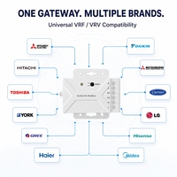 Termostato Digital Programable Tuya Wifi para Aire Acondicionado Daikin VRV, Controlador de Temperatura para Unidad Interior Daikin VRF