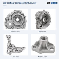 Moulage sous pression automobile OEM pour pièces structurelles, de boîtier et de support automobiles avec DFM et usinage CNC