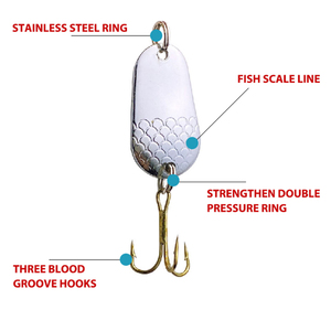 Señuelos de Pesca Jigging de 20 a 30 g, Jigs para Pesca, Señuelos de Metal para Lubina, Atún, Trucha, Cuchara Giratoria de Metal, Cuchara Giratoria de Metal con Forma de Campana - Product Image 3