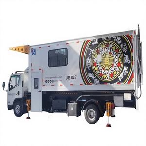 Equipo de apoyo en tierra para aviación de aeropuerto, camión de servicio de catering en vuelo para venta al por mayor - Product Image 6