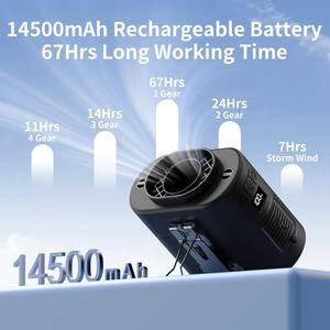 Ventilador Socool 14500mAh Multifunción Recargable Portátil Mini Ventilador de Niebla de Agua con Luz LED USB con Clip para Hogar, Auto y Exteriores - Product Image 6