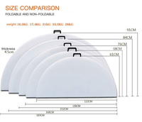 Table Ronde Pliante en Plastique pour Événements, Mariages, Tables à Manger Rondes en Plastique, Vente Chaude, 5 pieds, 6 pieds, 8 pieds