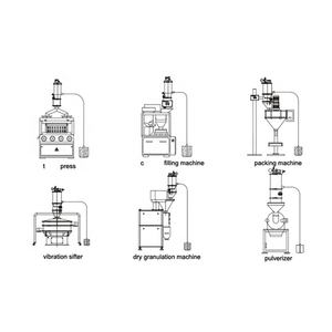 Kalite <span class=keywords><strong>QVC</strong></span>-1 <span class=keywords><strong>QVC</strong></span>-2 <span class=keywords><strong>QVC</strong></span>-<span class=keywords><strong>3</strong></span> otomatik pnömatik besleyici makinesi vakum besleme konveyör - Product Image 6