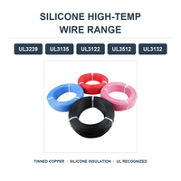 Fil de silicone flexible résistant à l'huile haute température UL3239 AWG22 200-3000V, fil électronique AWM en cuivre étamé pour LED