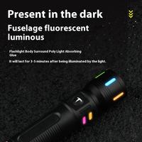 Nouvelle mini lampe torche LED portable en aluminium rechargeable par USB, haute luminosité, avec indice de protection IP65 et faisceau réglable