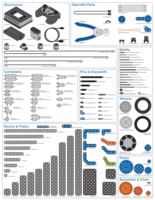 Kit Educativo de Robótica Programable Vex IQ para Desarrollo Intelectual (Generación) 228-8899