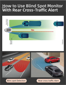 Phổ 77GHz bên lò vi sóng Radar đậu xe cảm biến xe đảo ngược Viện trợ với phát hiện điểm mù - Product Image 4