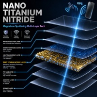 Film pour vitres de voiture KUCAI série XV, prix usine OEM, film céramique nano, 99% d'isolation thermique, vision claire.
