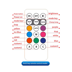 Nouvelles lumières de pilotage de drone RVB (lumières de jour) avec télécommande <span class=keywords><strong>sans</strong></span> <span class=keywords><strong>fil</strong></span>, stroboscopiques et clignotantes, Type-C - Product Image 3