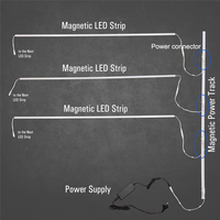 Bande lumineuse LED personnalisée, présentoir sur mesure, éclairage pour armoire à vin, éclairage pour gondole d'étagères de supermarché