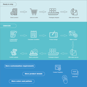 XZZTECH vente en gros de perles focales en silicone personnalisées perles de boulier pour la Saint-Valentin perles de dentition en vrac pour la fabrication de bijoux - Product Image 6
