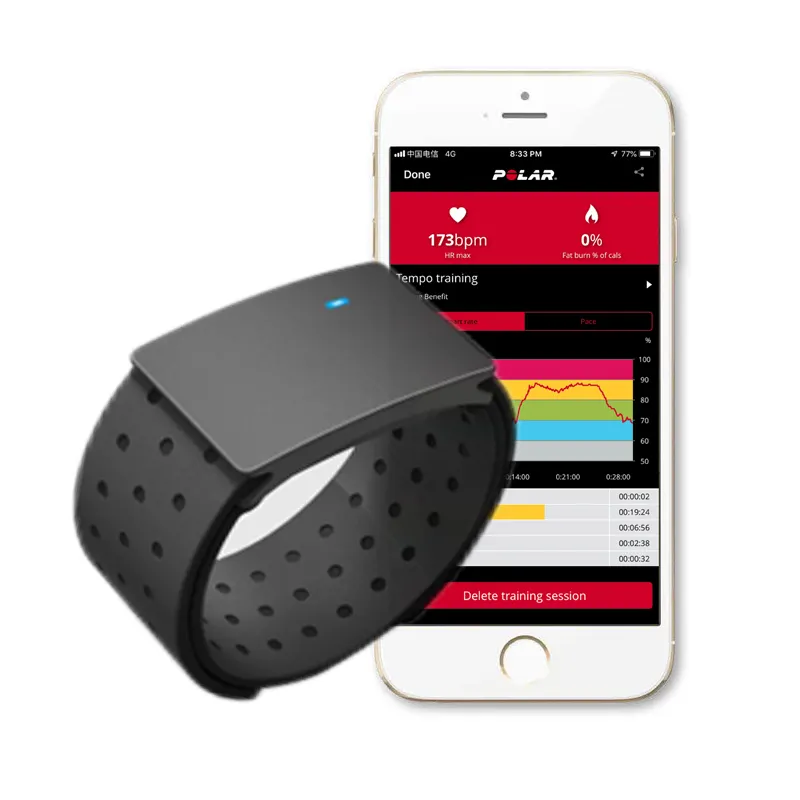 Customizable LOGO Motion Sensor Pedometer Heart Rate Monitor Armband Pulse Sensor Monitor for Athletes CL837
