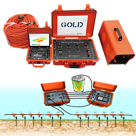 2D/3D Resistivity Imaging Meter Geophysical Super Digital DC Resistivity Survey Equipment Underground Water Exploration