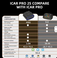Scanner OBD Vgate ICar Pro 2S Bluetooth 5.2 ELM327 V2.3, outil de diagnostic automobile EV amélioré pour IOS Android