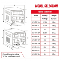 Stabilisateur de tension automatique monophasé DELIXI 220V AVR, régulateur de tension 500VA 1000VA 2000VA 5000VA CE CCC